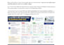 aeo optimization for local business visibility